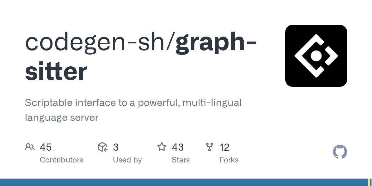 graph-sitter preview
